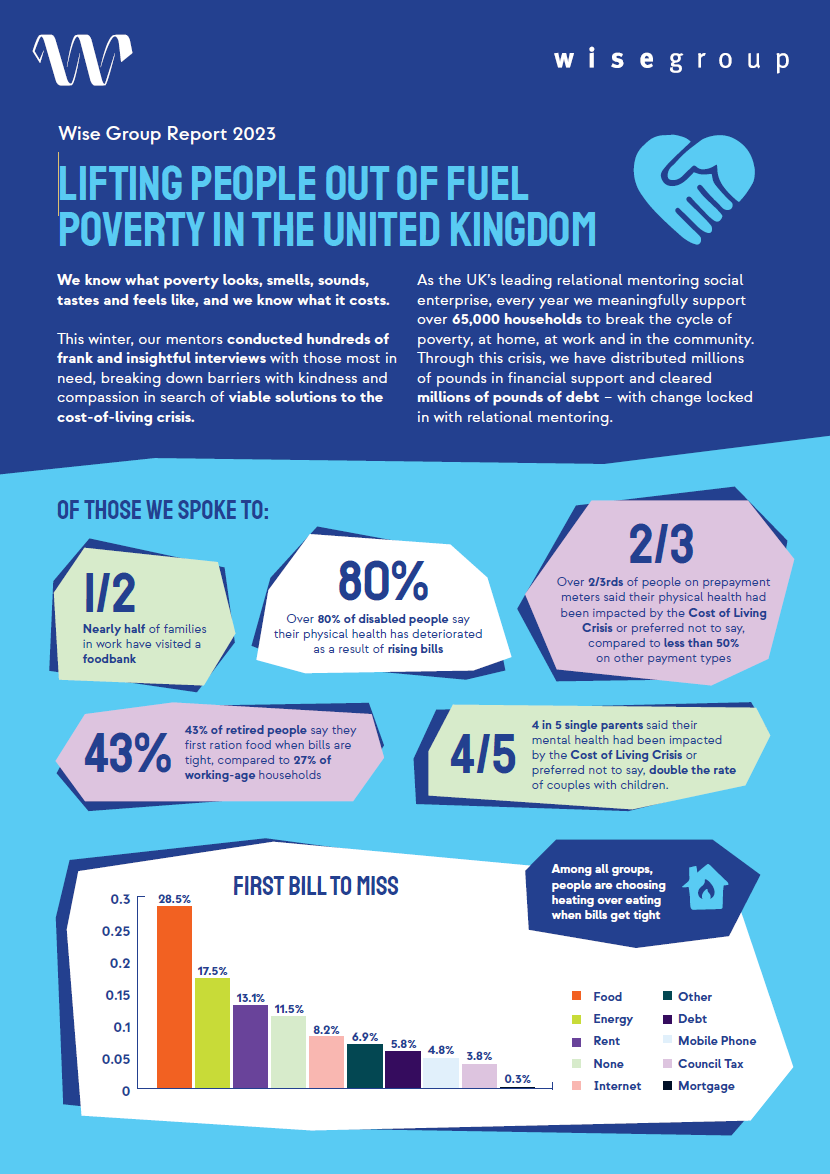 Wise Group Fuel Poverty Report Key Summary